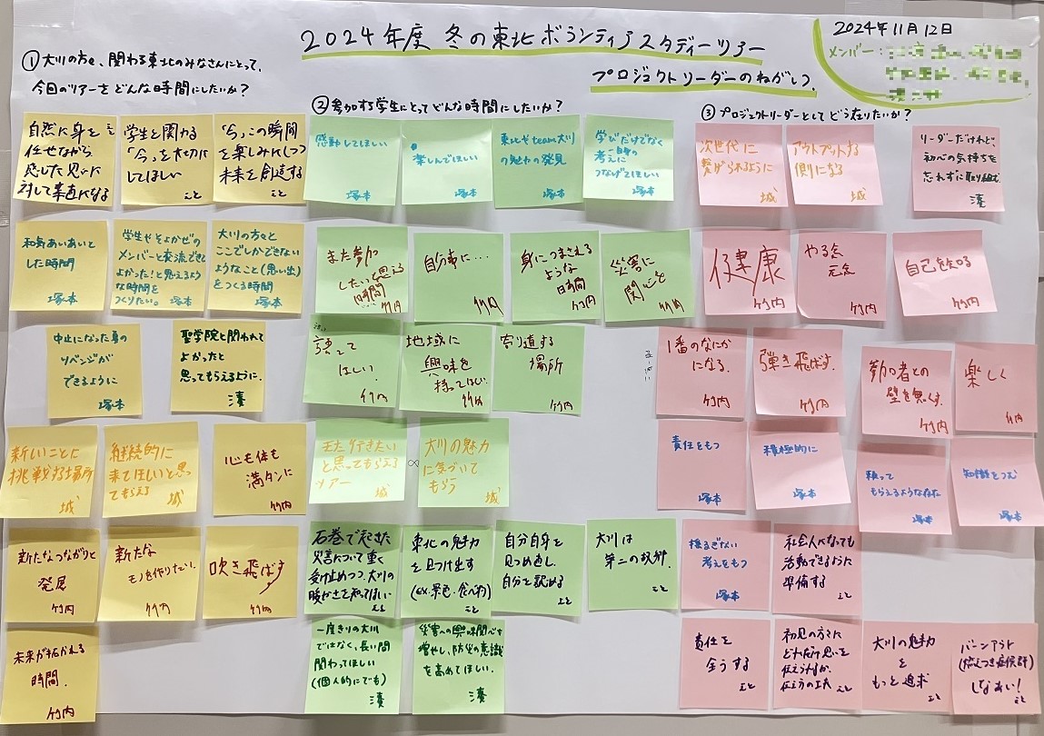 「プロジェクトリーダーの願い」のシェアボード
